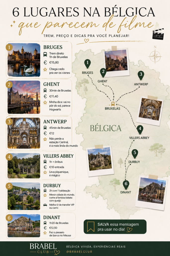 mapa Bélgica Mágica